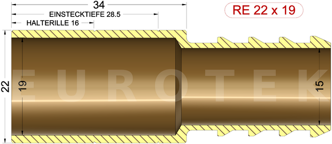 description